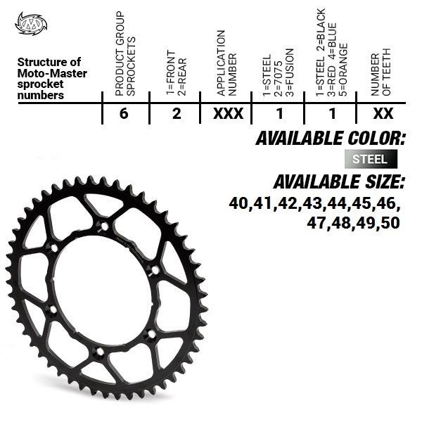 MOTO MASTER ultraleichtes Hintertandwiel 48Z 420 - MxProStoreParts