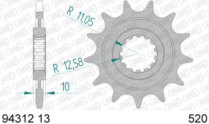 AFAM voortandwiel staal TM EN 250 99- & EN 300 01- & EN 450F 03-10 & Meer